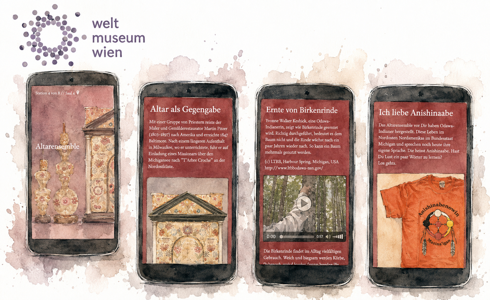 Weltmuseum Wien – App